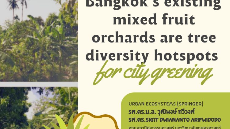 Bangkok’s Existing Mixed Fruit Orchards are Tree Diversity Hotspots for City Greening